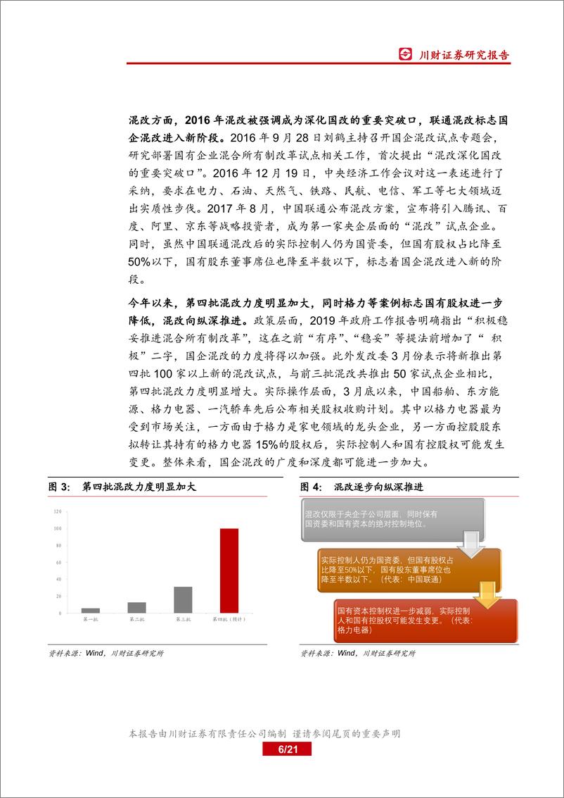 《国企改革特色主题：再出发，国企改革看哪里？-20190520-川财证券-21页》 - 第7页预览图