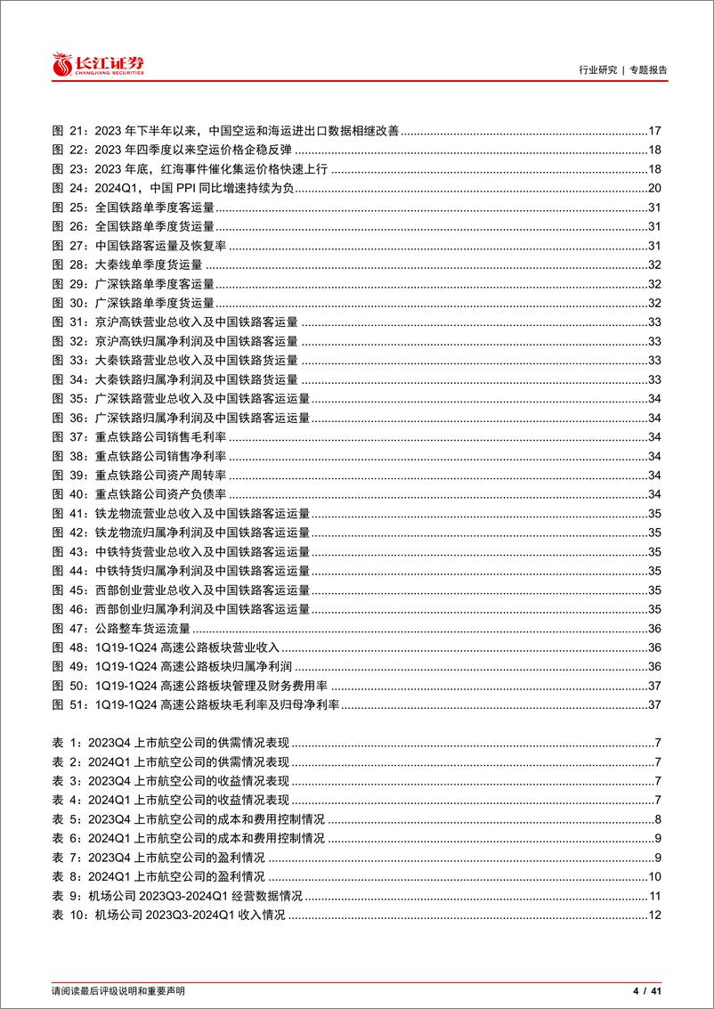 《交运行业2023年及2024Q1业绩综述：恢复率客运优先，货运端“乱”中寻机-240506-长江证券-41页》 - 第4页预览图