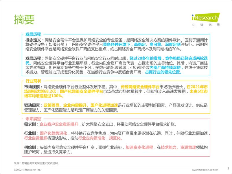 《艾瑞咨询：2022年中国网络安全硬件平台行业研究报告-39页》 - 第4页预览图