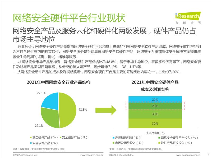 《艾瑞咨询：2022年中国网络安全硬件平台行业研究报告-39页》 - 第8页预览图