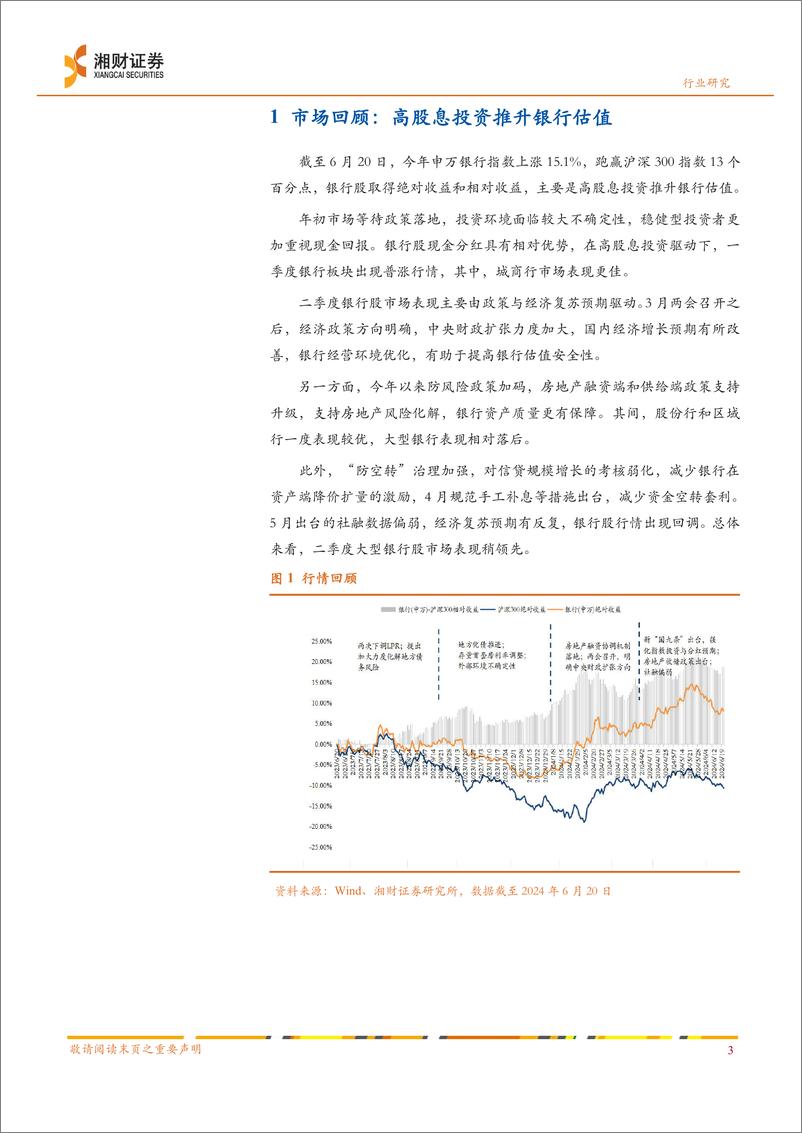 《银行业中期策略：预期渐收敛，配置价值延续-240621-湘财证券-28页》 - 第5页预览图