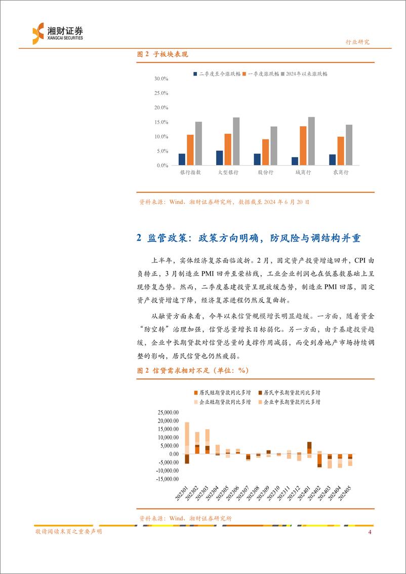 《银行业中期策略：预期渐收敛，配置价值延续-240621-湘财证券-28页》 - 第6页预览图