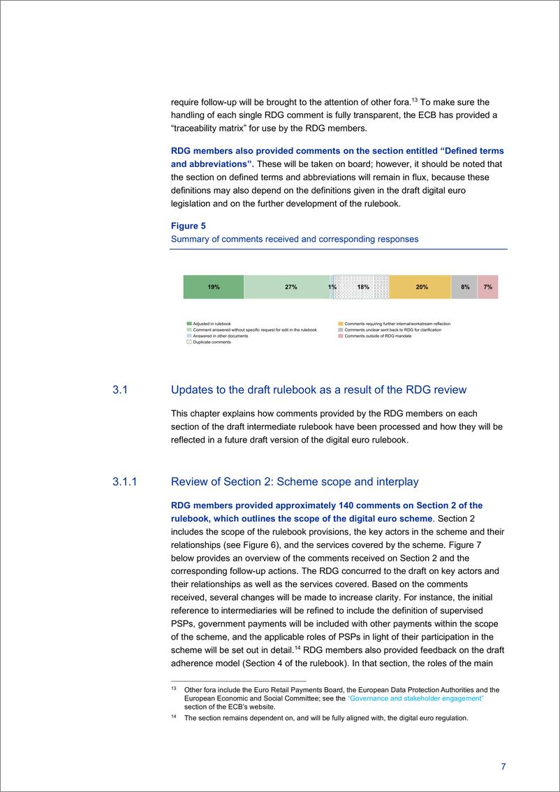 《欧洲央行-数字欧元计划规则手册开发小组工作的最新进展（英）-2024.9-24页》 - 第7页预览图