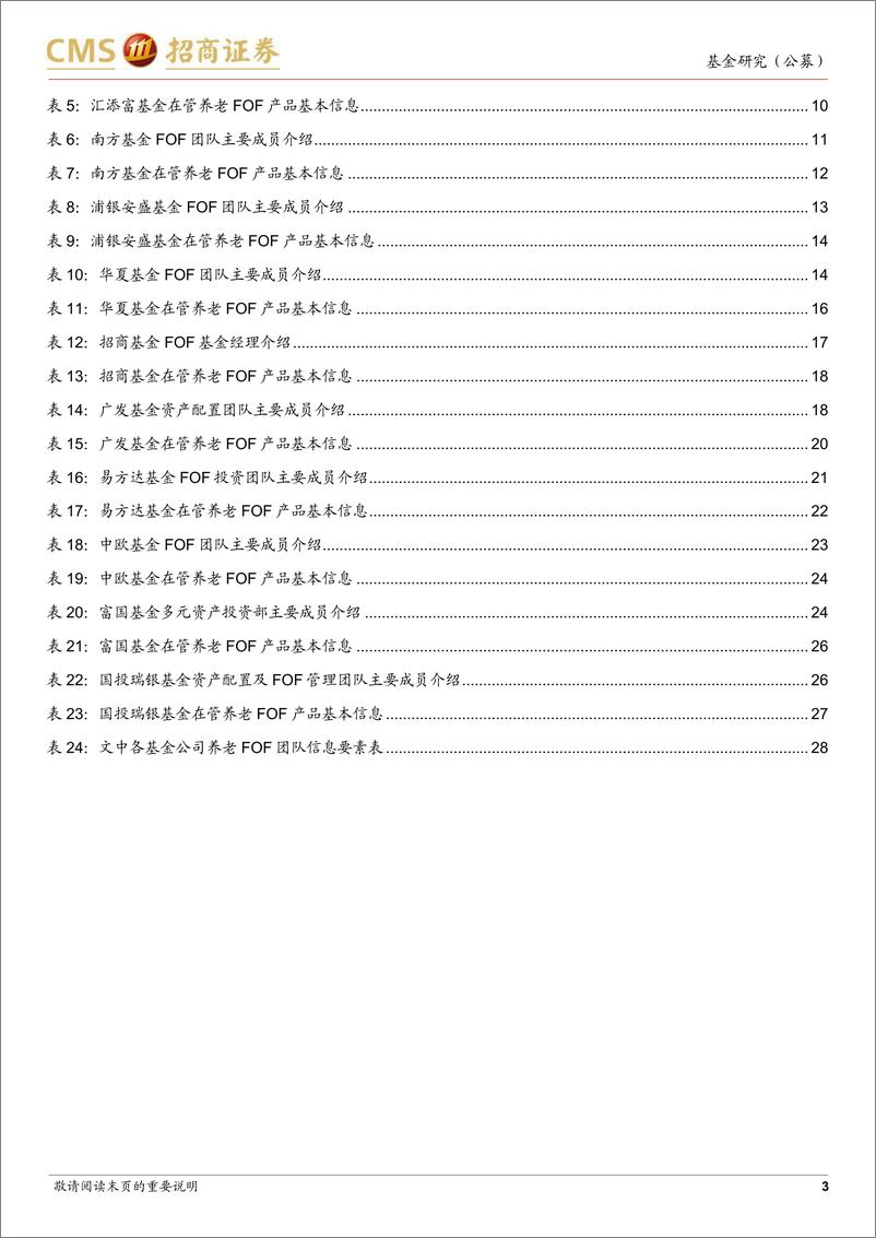 《个人养老金专题研究：养老FOF管理团队巡礼-20221208-招商证券-30页》 - 第4页预览图