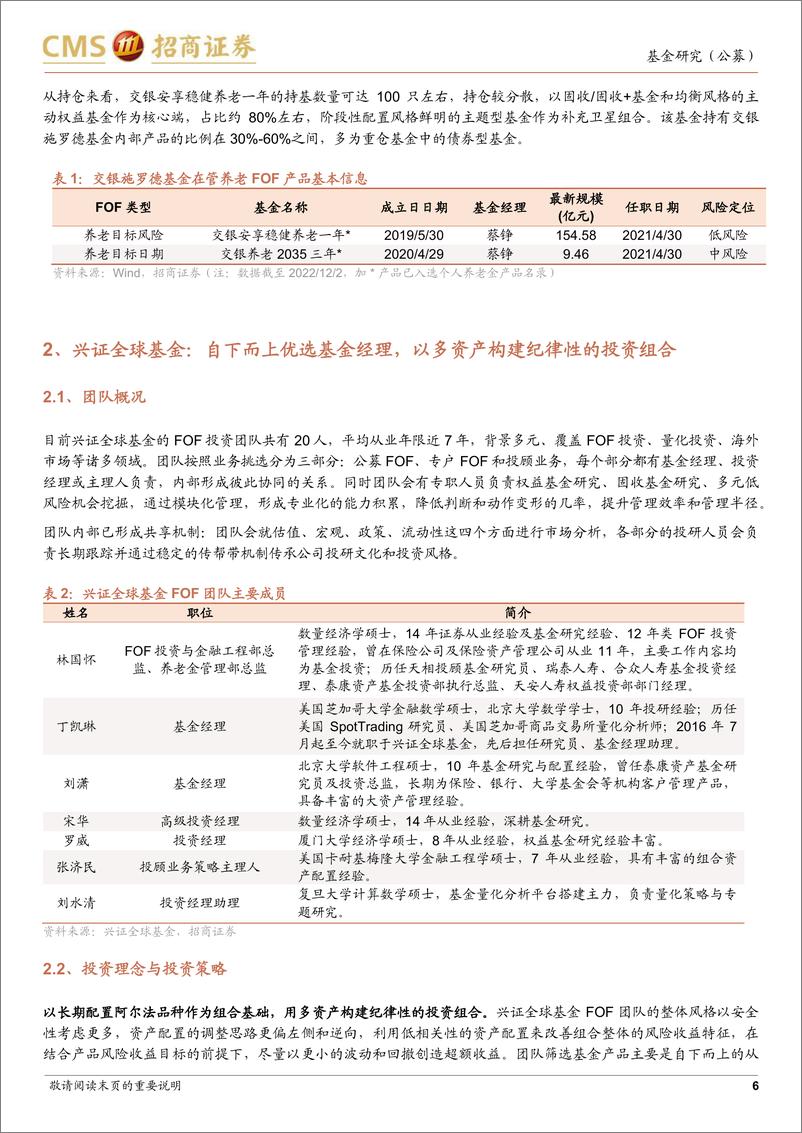 《个人养老金专题研究：养老FOF管理团队巡礼-20221208-招商证券-30页》 - 第7页预览图