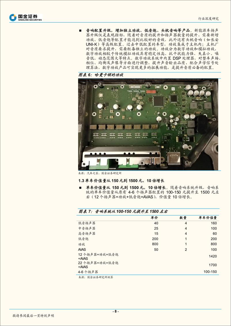 《汽车零部件行业：复盘消费电子声学，看好汽车声学升级和国产替代》 - 第8页预览图
