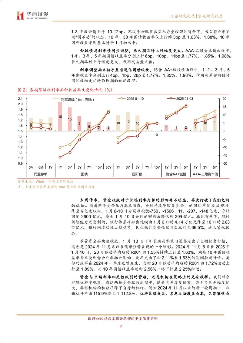 《直面特朗普，三种情景-250112-华西证券-18页》 - 第4页预览图