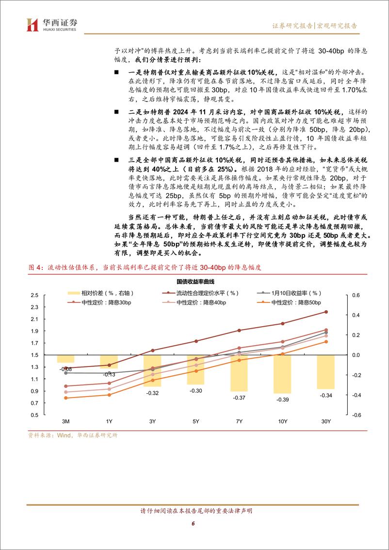 《直面特朗普，三种情景-250112-华西证券-18页》 - 第6页预览图