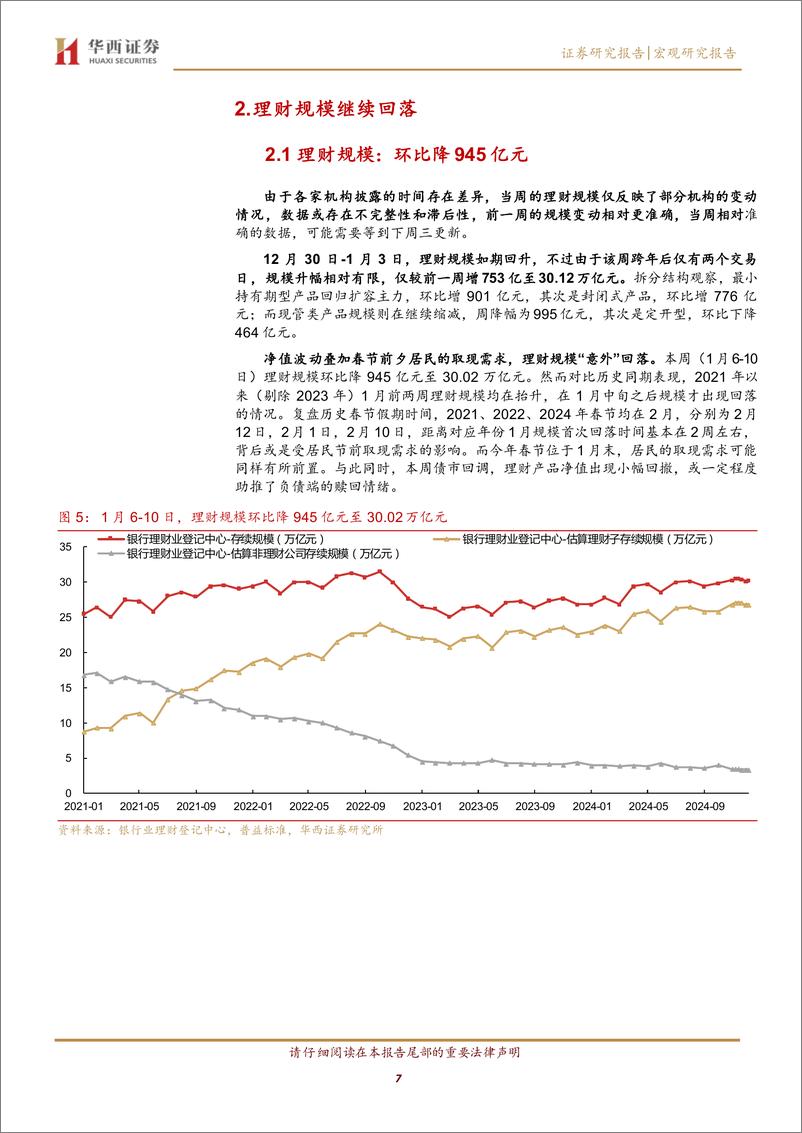 《直面特朗普，三种情景-250112-华西证券-18页》 - 第7页预览图