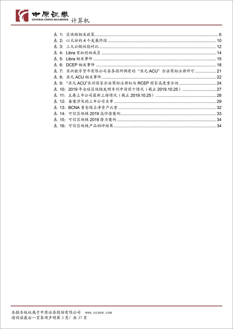 《计算机行业专题研究：区块链技术先行，助力全球货币之争-20191127-中原证券-37页》 - 第4页预览图