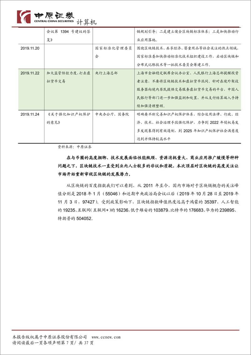 《计算机行业专题研究：区块链技术先行，助力全球货币之争-20191127-中原证券-37页》 - 第8页预览图