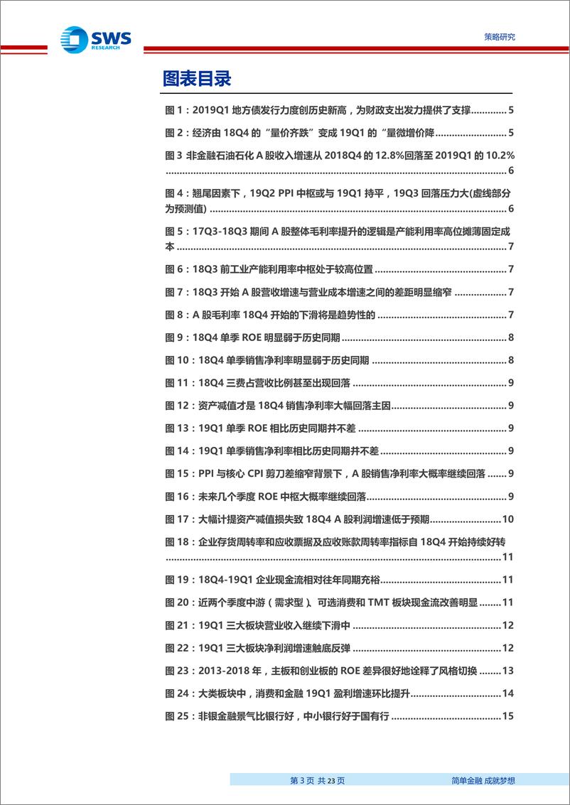 《2019年一季报＆2018年报分析总结：减值挖坑后的反弹，盈利再次向龙头集中-20190506-申万宏源-23页》 - 第4页预览图