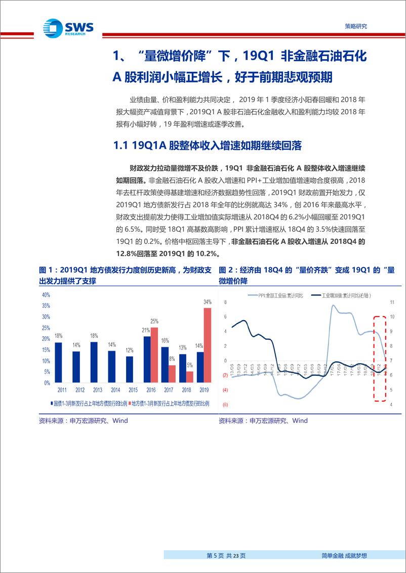 《2019年一季报＆2018年报分析总结：减值挖坑后的反弹，盈利再次向龙头集中-20190506-申万宏源-23页》 - 第6页预览图