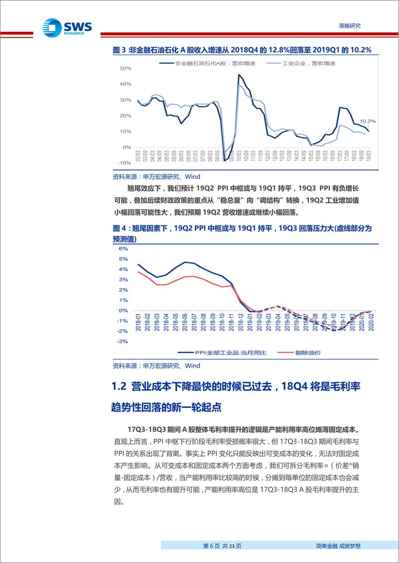 《2019年一季报＆2018年报分析总结：减值挖坑后的反弹，盈利再次向龙头集中-20190506-申万宏源-23页》 - 第7页预览图