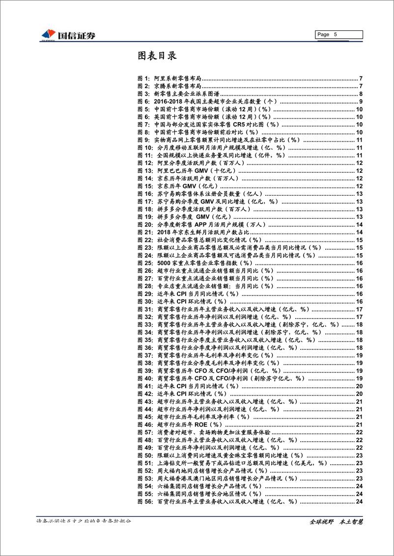 《商业贸易行业商贸零售中期暨6月投资策略：追求创新与盈利的平衡-20190624-国信证券-31页》 - 第6页预览图