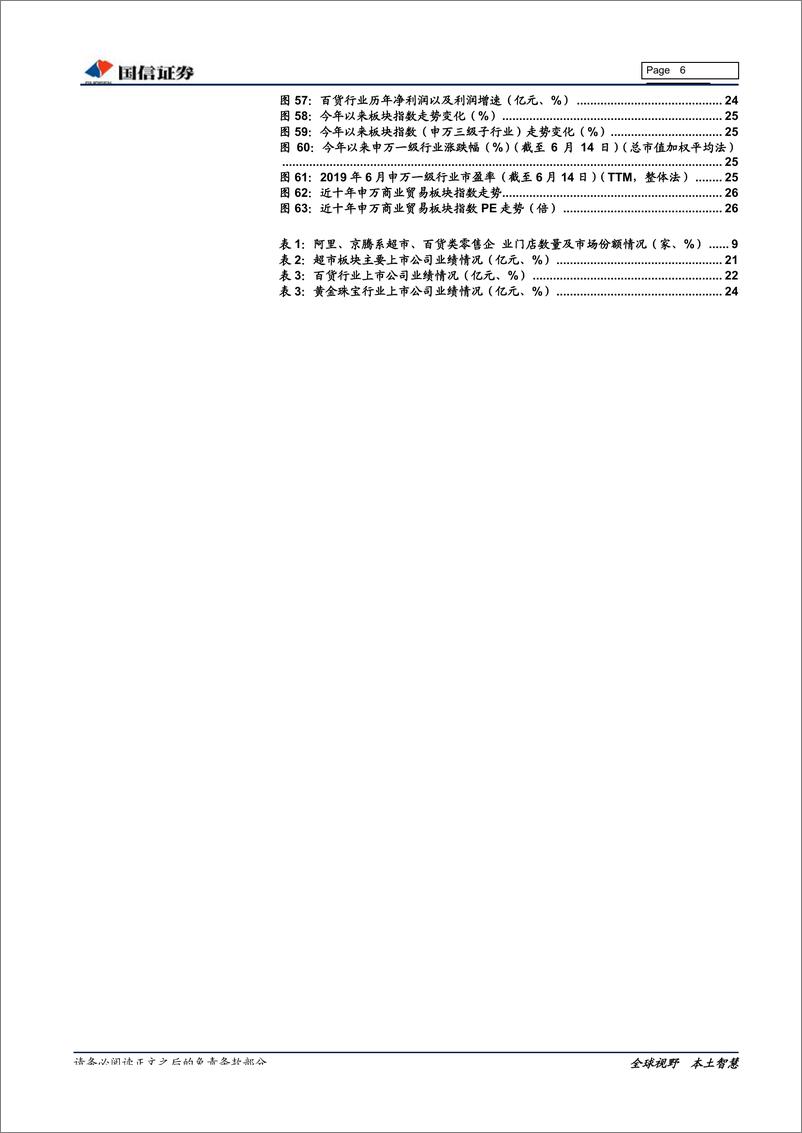 《商业贸易行业商贸零售中期暨6月投资策略：追求创新与盈利的平衡-20190624-国信证券-31页》 - 第7页预览图