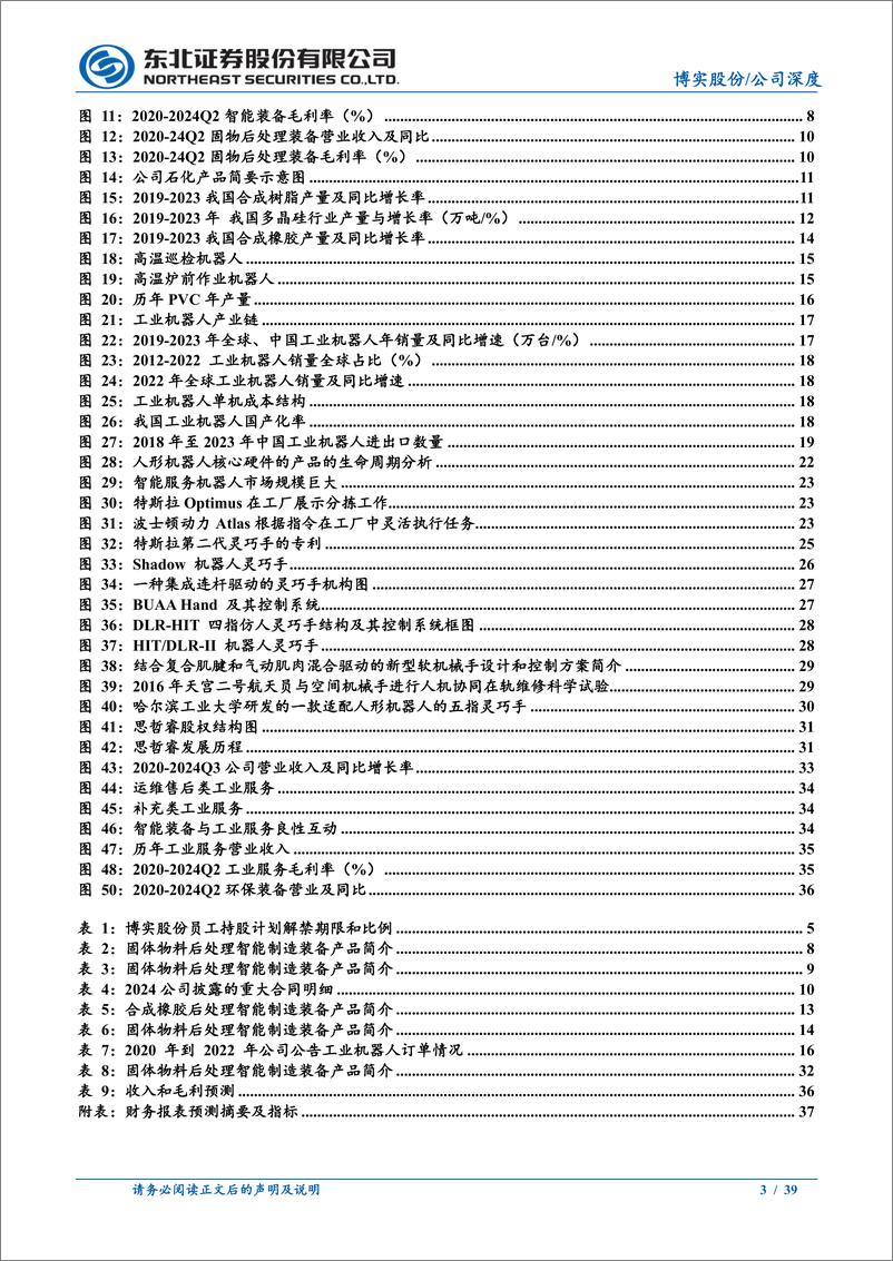 《博实股份(002698)业绩步入高增长期、人形机器人持续推进-241127-东北证券-39页》 - 第3页预览图