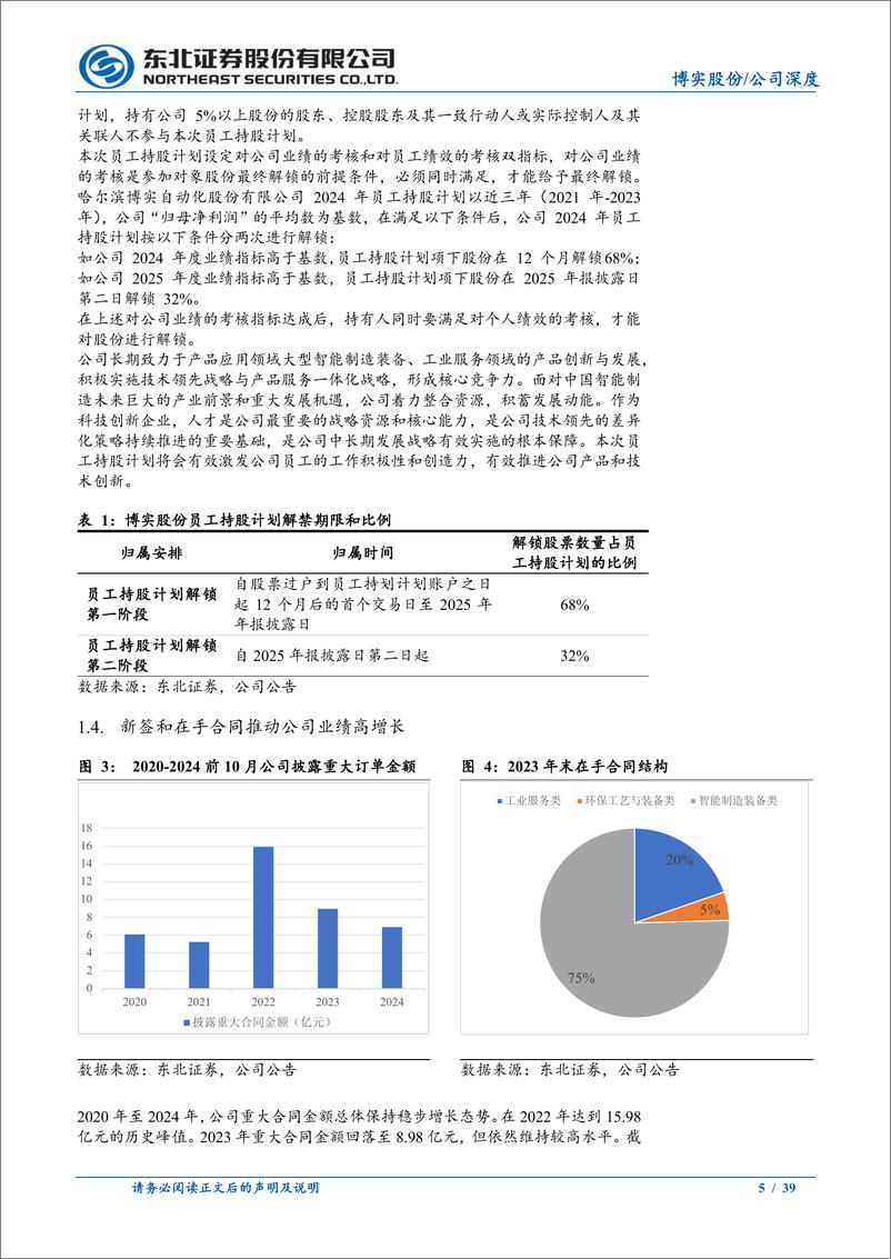 《博实股份(002698)业绩步入高增长期、人形机器人持续推进-241127-东北证券-39页》 - 第5页预览图