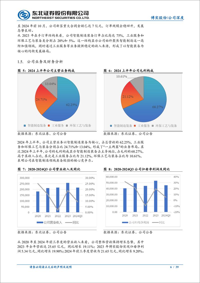 《博实股份(002698)业绩步入高增长期、人形机器人持续推进-241127-东北证券-39页》 - 第6页预览图