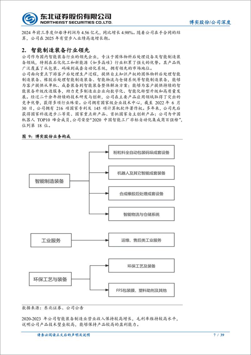 《博实股份(002698)业绩步入高增长期、人形机器人持续推进-241127-东北证券-39页》 - 第7页预览图