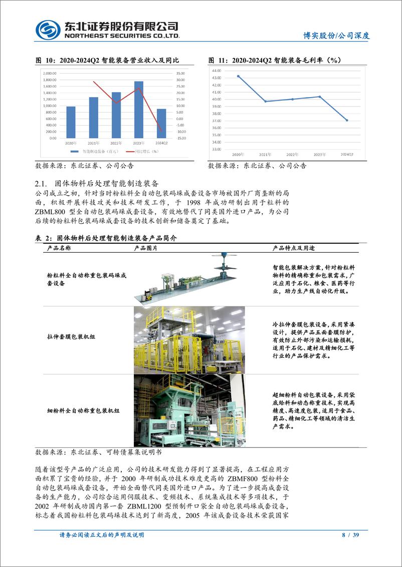 《博实股份(002698)业绩步入高增长期、人形机器人持续推进-241127-东北证券-39页》 - 第8页预览图