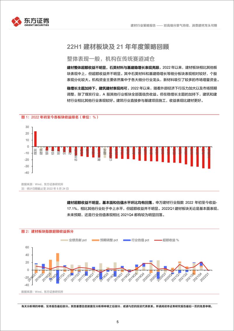 《2022年建材行业中期策略：双高细分景气持续，消费建材龙头可期-20220607-东方证券-29页》 - 第6页预览图