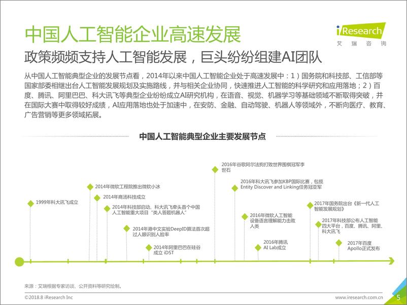 《2018年中国AI%2b营销应用落地研究报告》 - 第5页预览图