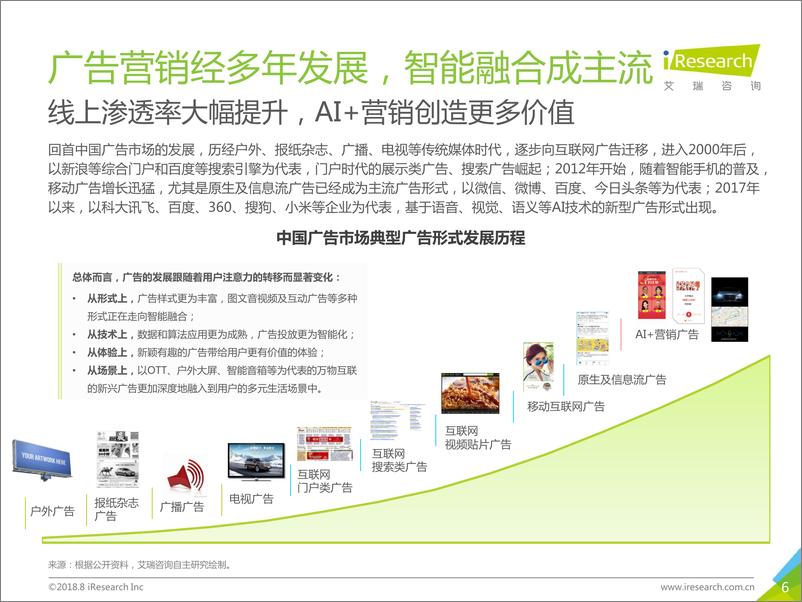 《2018年中国AI%2b营销应用落地研究报告》 - 第6页预览图