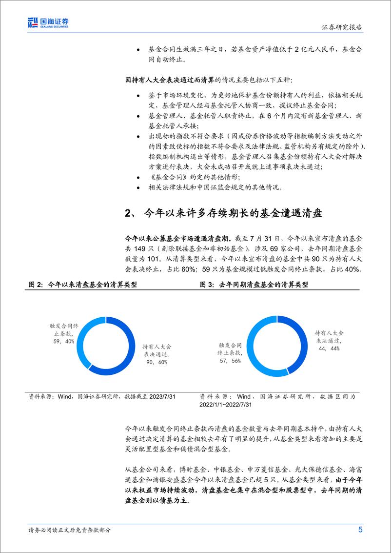 《金融产品面面观系列（二）：基金产品生命周期，清盘vs“迷你”-20230814-国海证券-18页》 - 第6页预览图