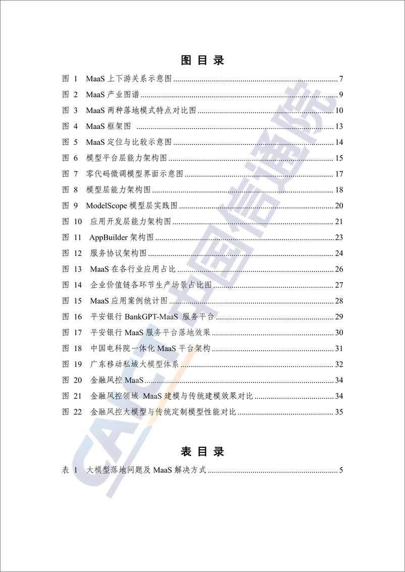 《MaaS框架与应用研究报告（2024年）-46页》 - 第4页预览图