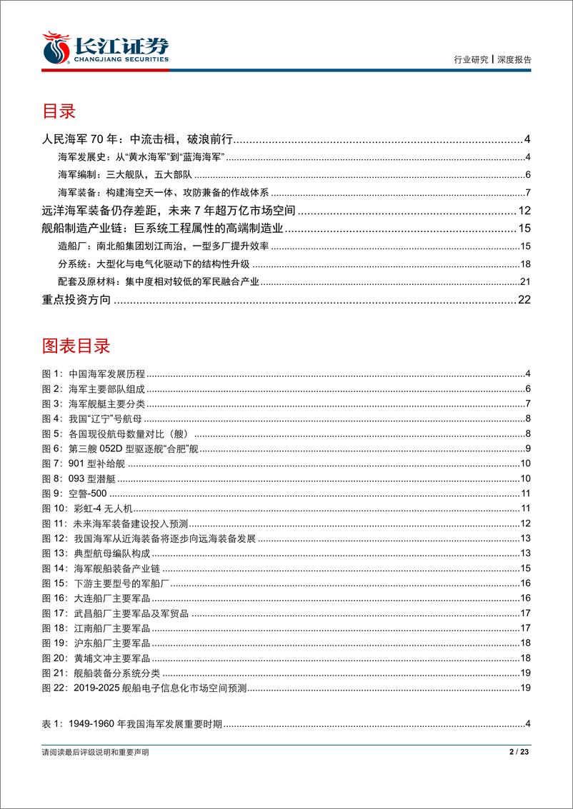 《航天航空与国防行业海军70周年专题：惊涛奔雷激，铁甲岁峥嵘-20190423-长江证券-23页》 - 第3页预览图