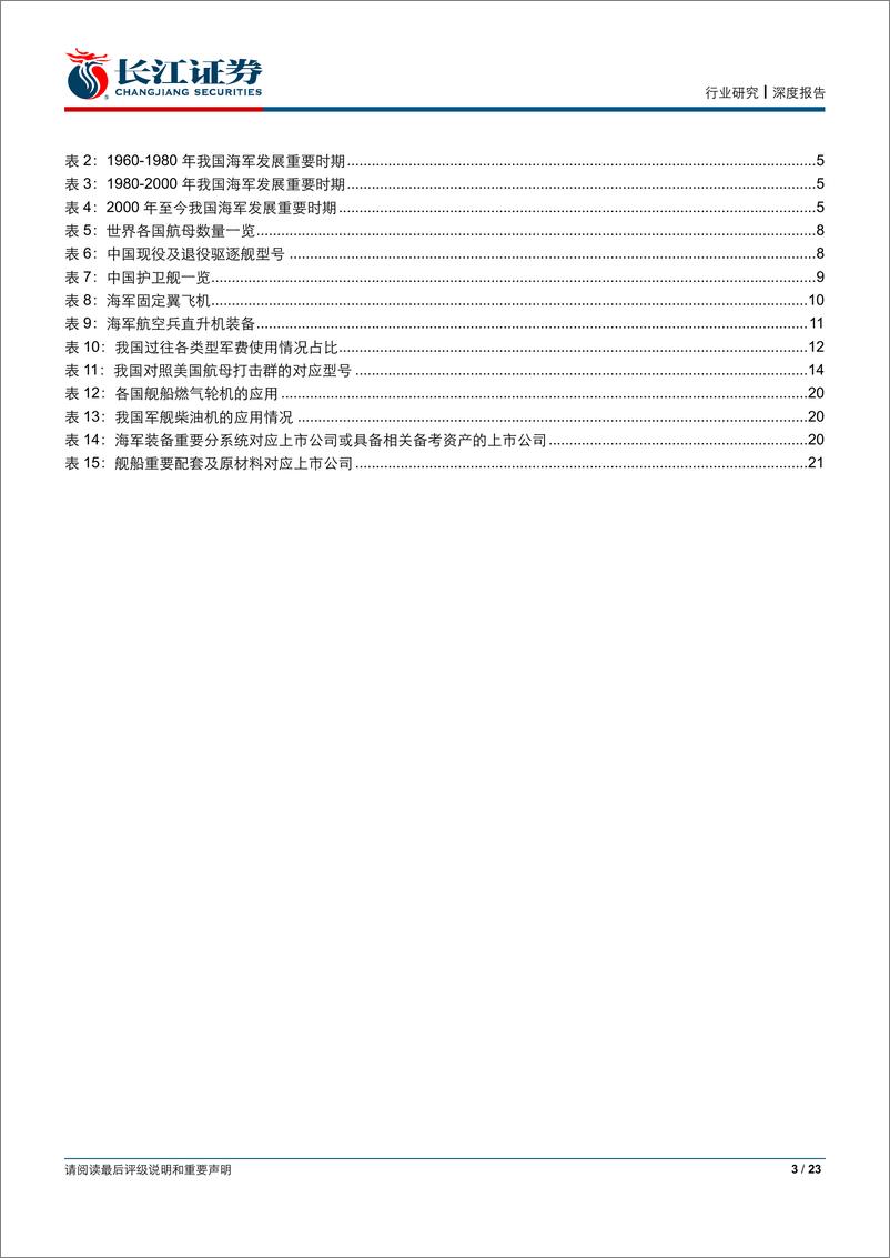 《航天航空与国防行业海军70周年专题：惊涛奔雷激，铁甲岁峥嵘-20190423-长江证券-23页》 - 第4页预览图