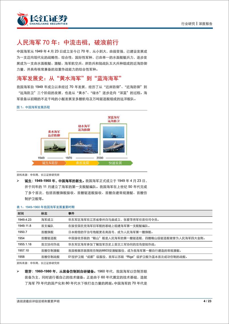 《航天航空与国防行业海军70周年专题：惊涛奔雷激，铁甲岁峥嵘-20190423-长江证券-23页》 - 第5页预览图