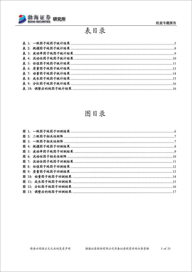 《多因子模型研究系列之九：Barra风险模型（CNE6）之纯因子构建与因子合成-20190620-渤海证券-25页》 - 第4页预览图