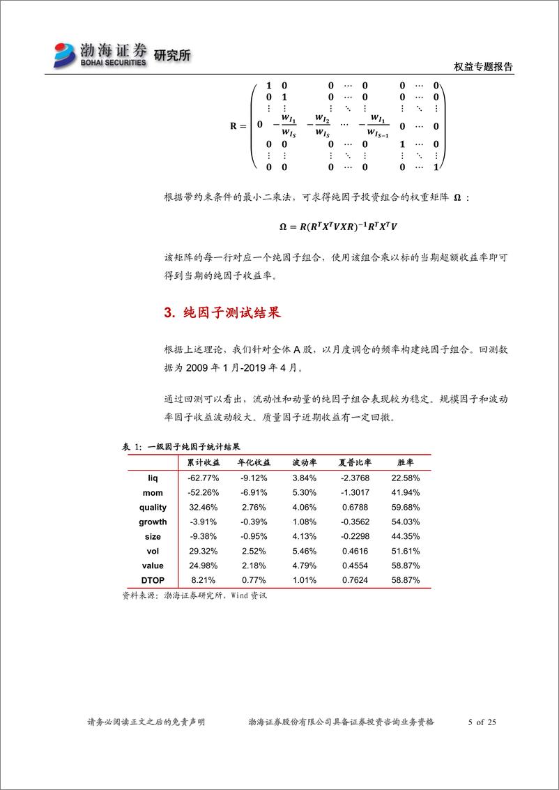 《多因子模型研究系列之九：Barra风险模型（CNE6）之纯因子构建与因子合成-20190620-渤海证券-25页》 - 第6页预览图