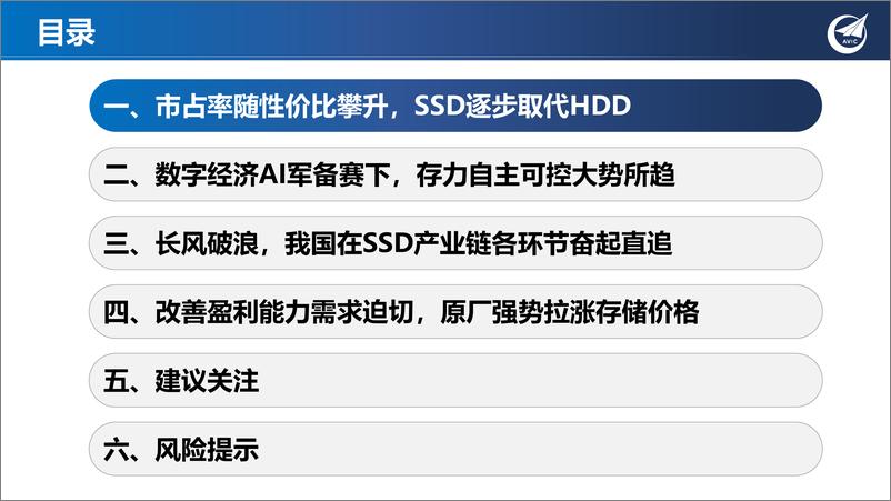 《存储专题系列二：存力需求与周期共振，SSD迎量价齐升》 - 第3页预览图