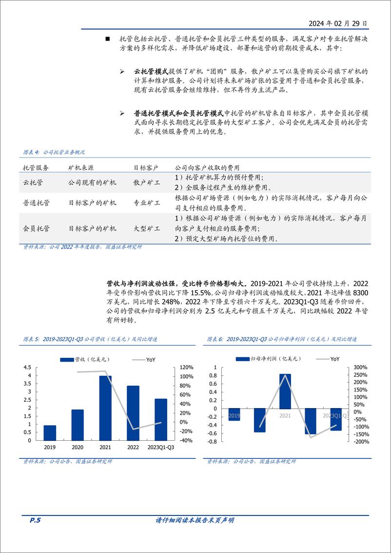 《区块链行业专题研究：海外比特币挖矿产业的一体化整合之路-20240229-国盛证券-13页》 - 第5页预览图