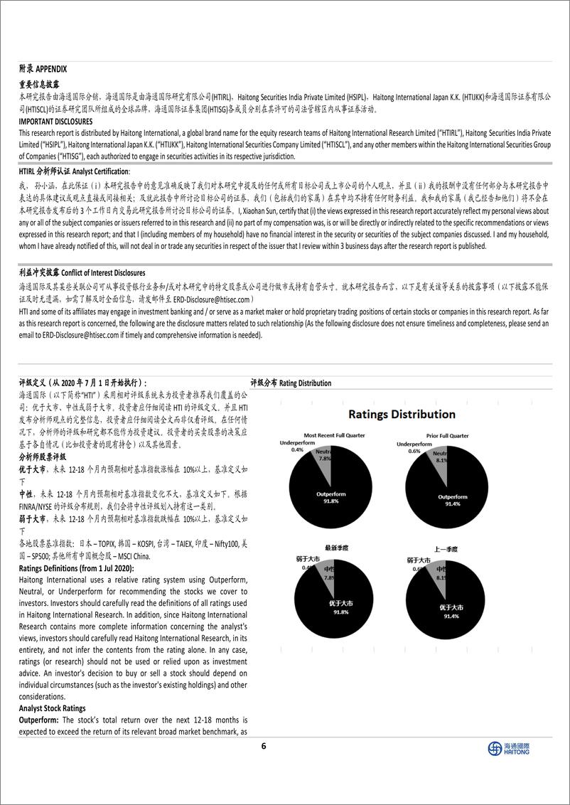 《花园生物(300401)VD3龙头有望受益于VD3涨价，募投项目新增VA／VE／VB6产能-241202-海通国际-12页》 - 第6页预览图