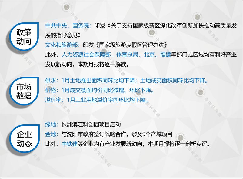 《中指-产业地产市场月度报告（2020年1月）-2020.1-22页》 - 第4页预览图