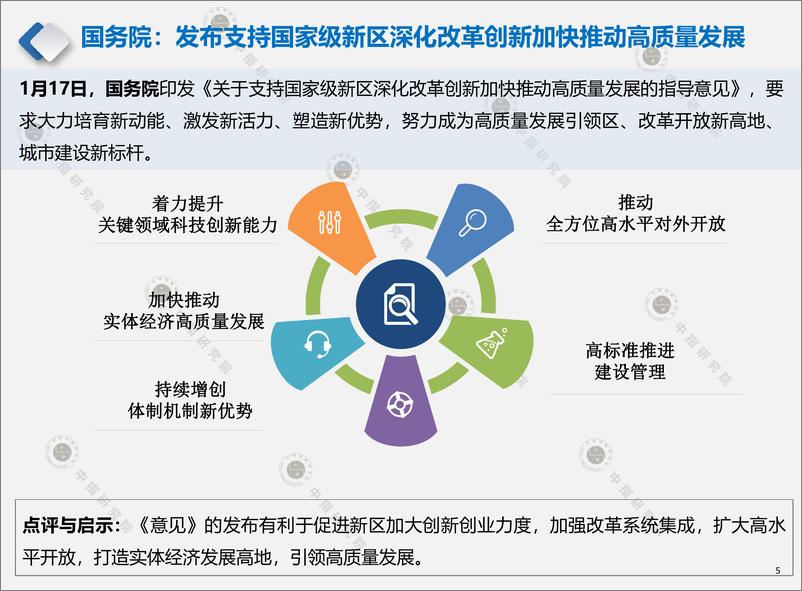 《中指-产业地产市场月度报告（2020年1月）-2020.1-22页》 - 第6页预览图