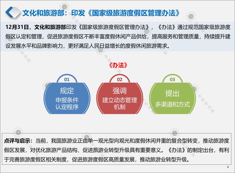 《中指-产业地产市场月度报告（2020年1月）-2020.1-22页》 - 第7页预览图