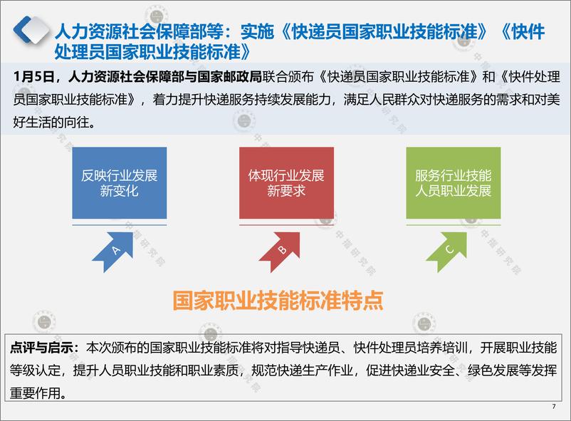 《中指-产业地产市场月度报告（2020年1月）-2020.1-22页》 - 第8页预览图