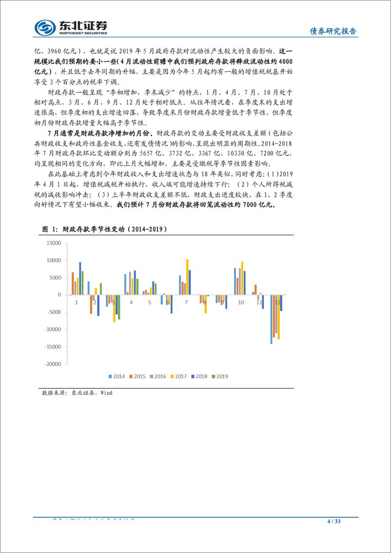 《固收7月流动性月报：太松的资金面不可持久，但也未到收紧的时候-20190717-东北证券-33页》 - 第5页预览图