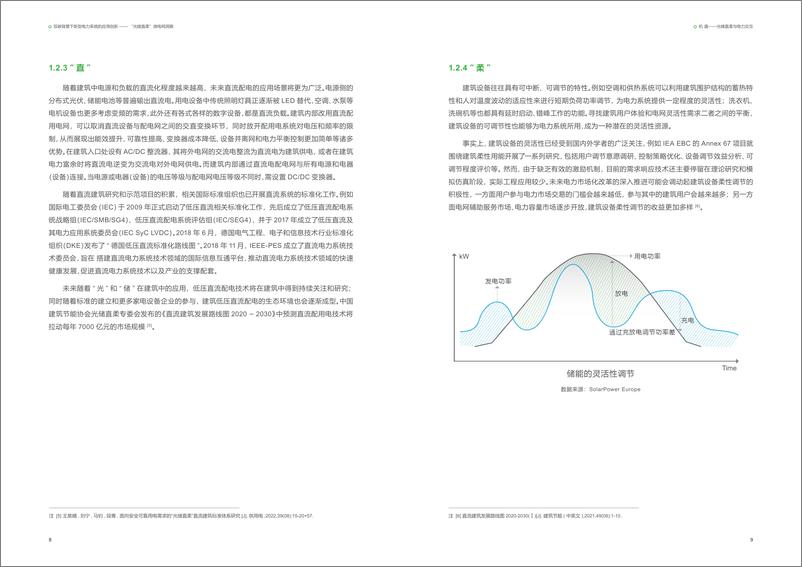 《施耐德电气：2023双碳背景下新型电力系统的应用创新-“光储直柔”电网洞察白皮书》 - 第6页预览图