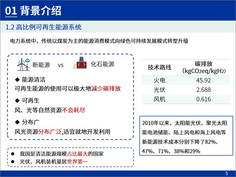 《沈阳工业大学（孙秋野）：2024基于信息-能量熵的可再生能源评价报告》 - 第5页预览图