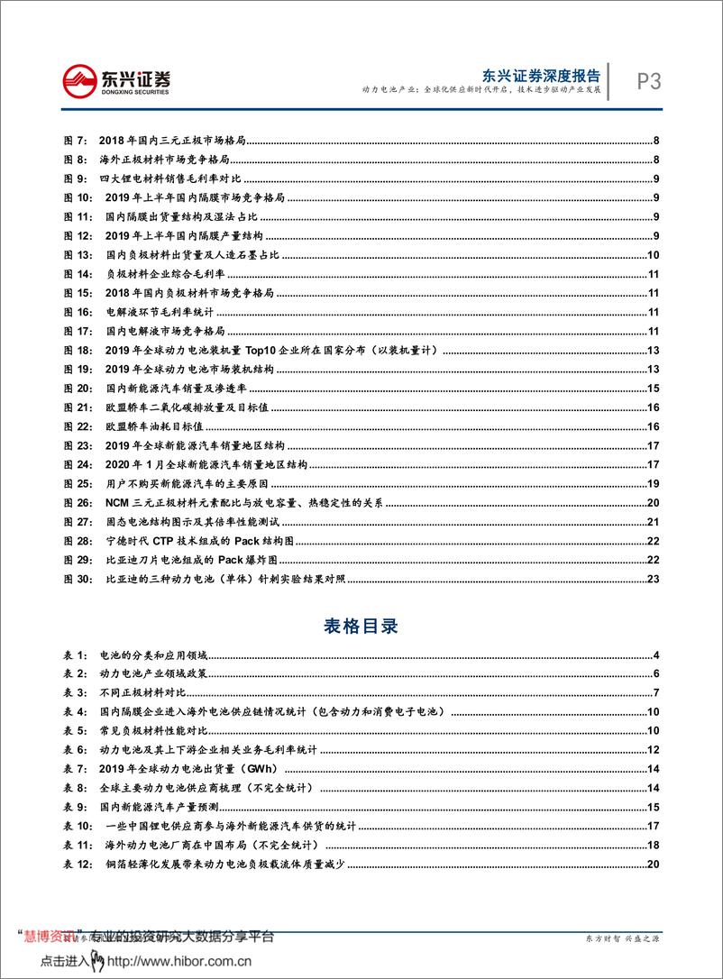 《2020年  【26页】动力电池产业：全球化供应新时代开启，技术进步驱动产业发展》 - 第3页预览图