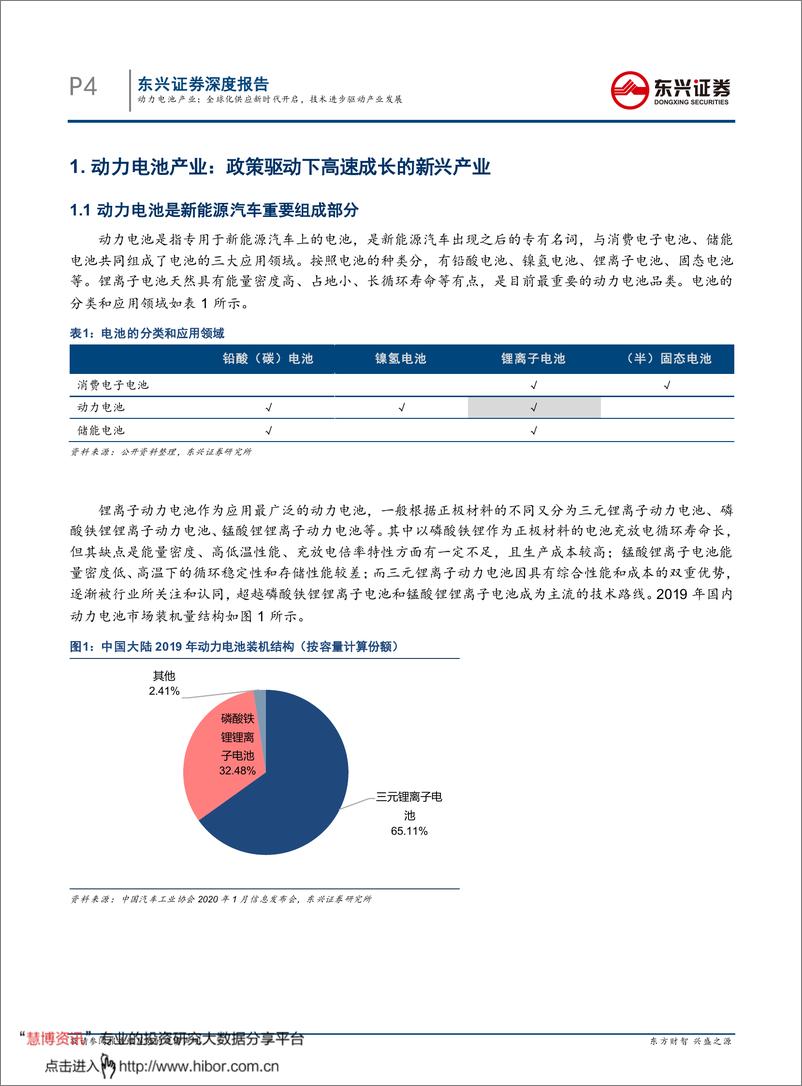 《2020年  【26页】动力电池产业：全球化供应新时代开启，技术进步驱动产业发展》 - 第4页预览图