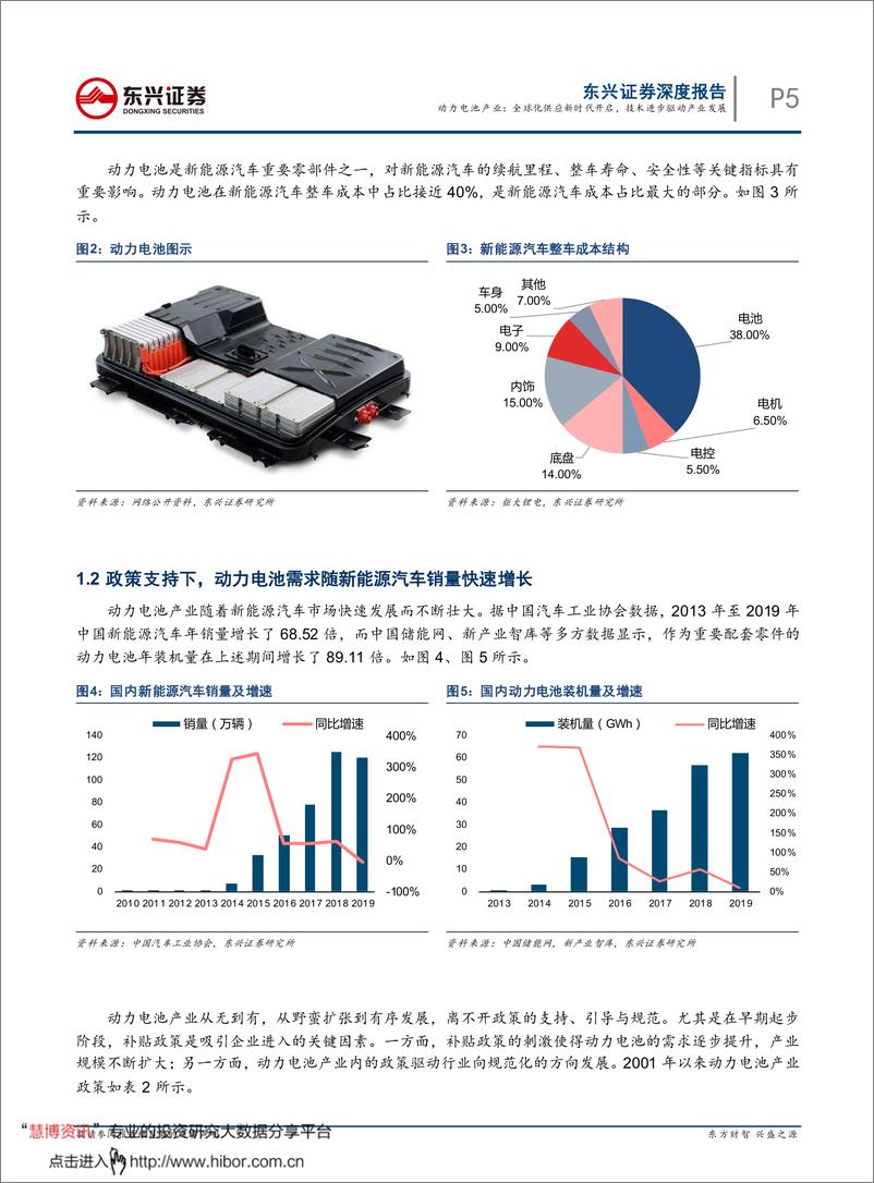 《2020年  【26页】动力电池产业：全球化供应新时代开启，技术进步驱动产业发展》 - 第5页预览图