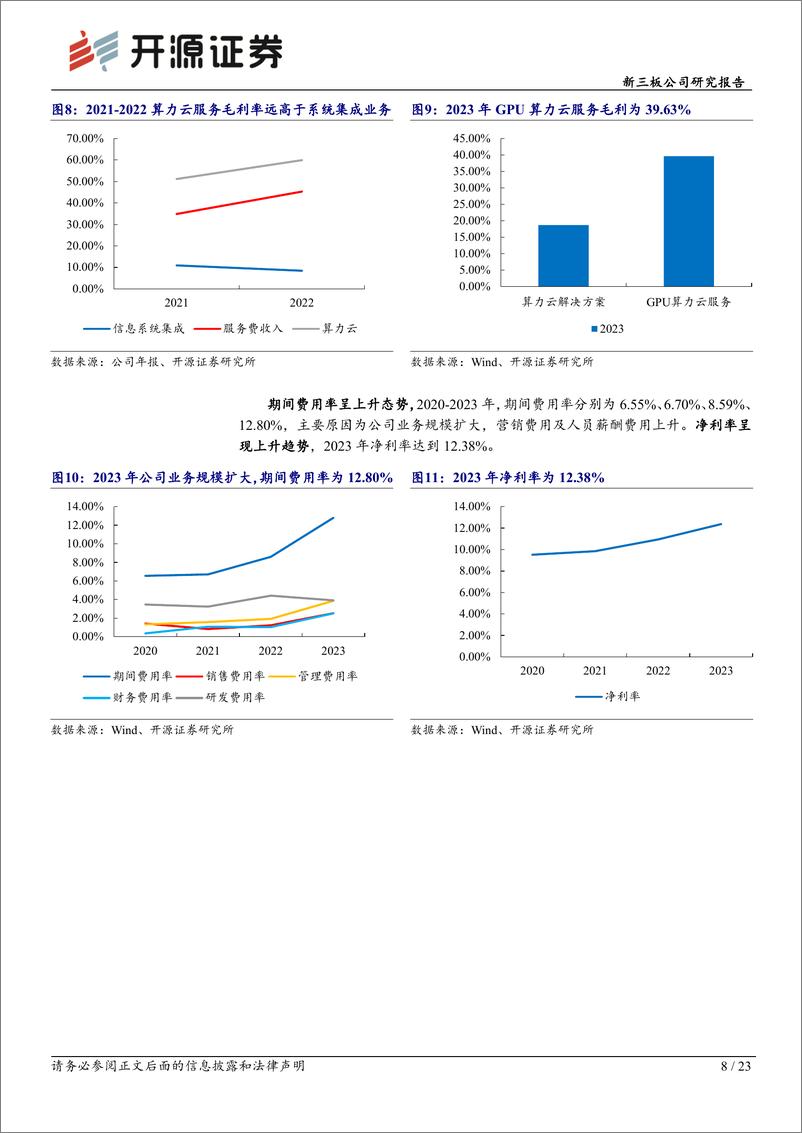 《蓝耘科技(871169)新三板公司研究报告：专注GPU算力服务，立足AI模型算法驱动盈利增长-240521-开源证券-23页》 - 第8页预览图