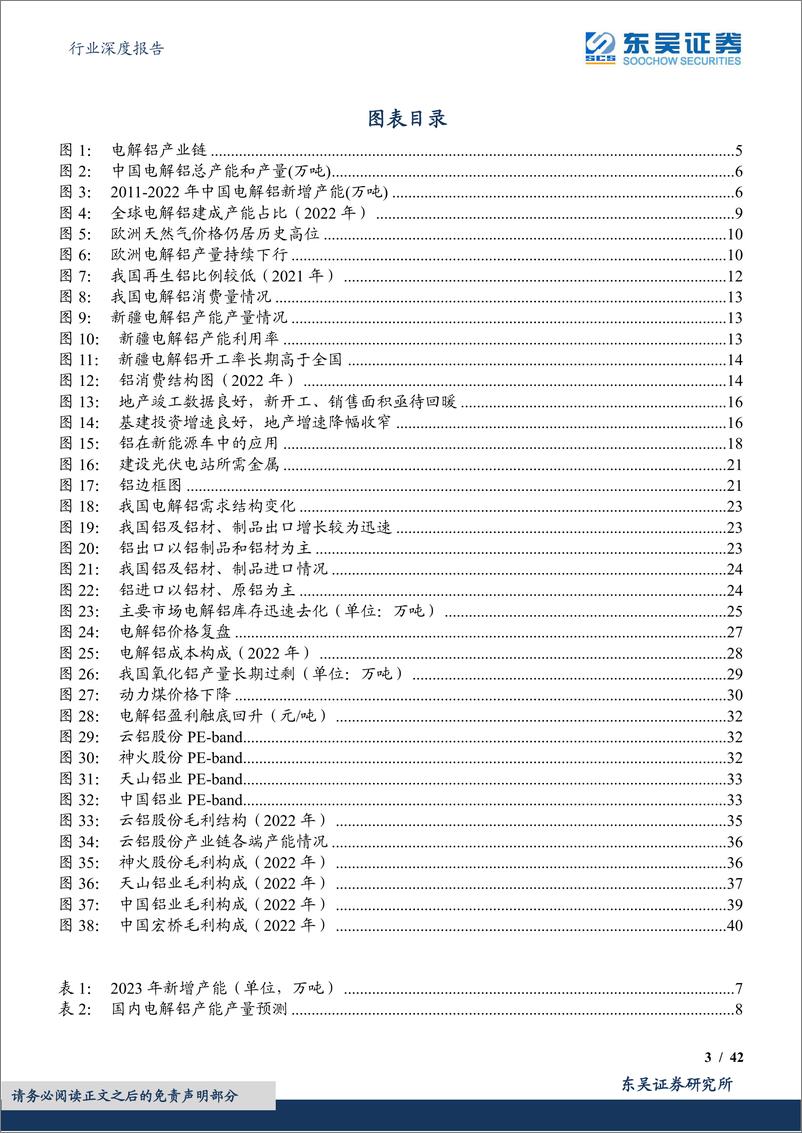 《有色金属行业深度报告：电解铝，供需与成本共振，选股弹性先行-20230815-东吴证券-42页》 - 第4页预览图